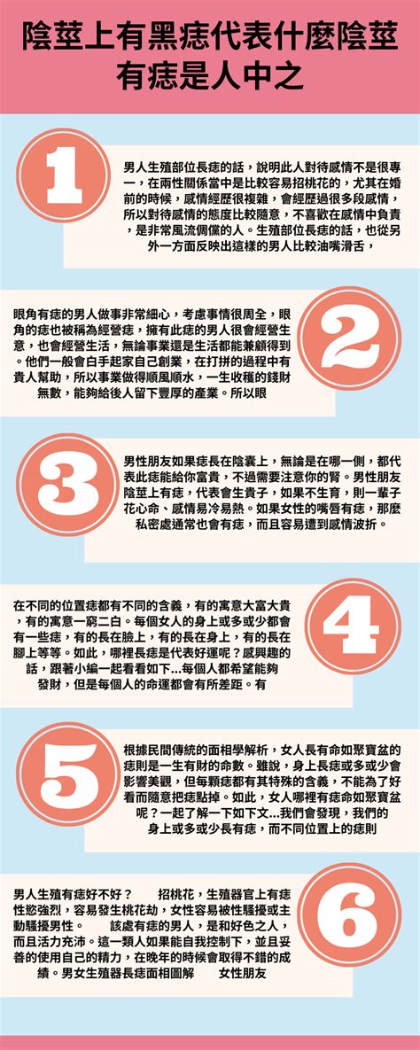 陰莖有墨|陰莖上的黑色凸起物：是痣還是需要就醫？